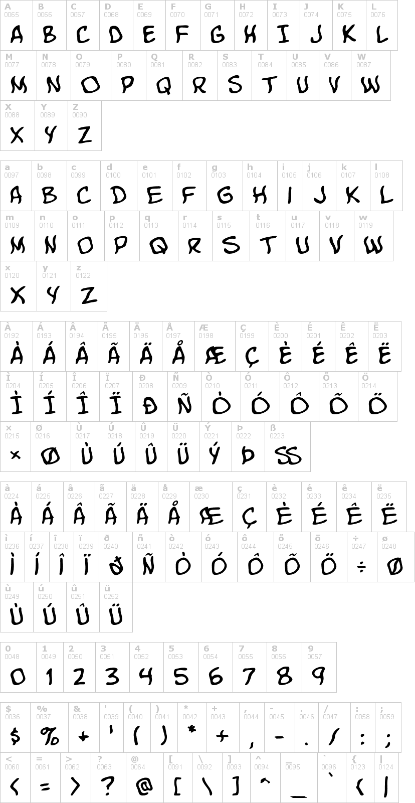 Lettere dell'alfabeto del font komika-poster con le quali è possibile realizzare adesivi prespaziati