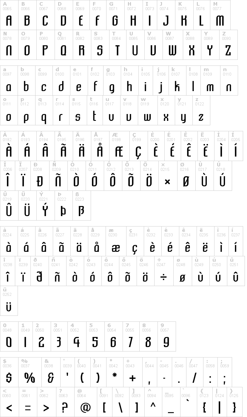 Lettere dell'alfabeto del font komikazba con le quali è possibile realizzare adesivi prespaziati