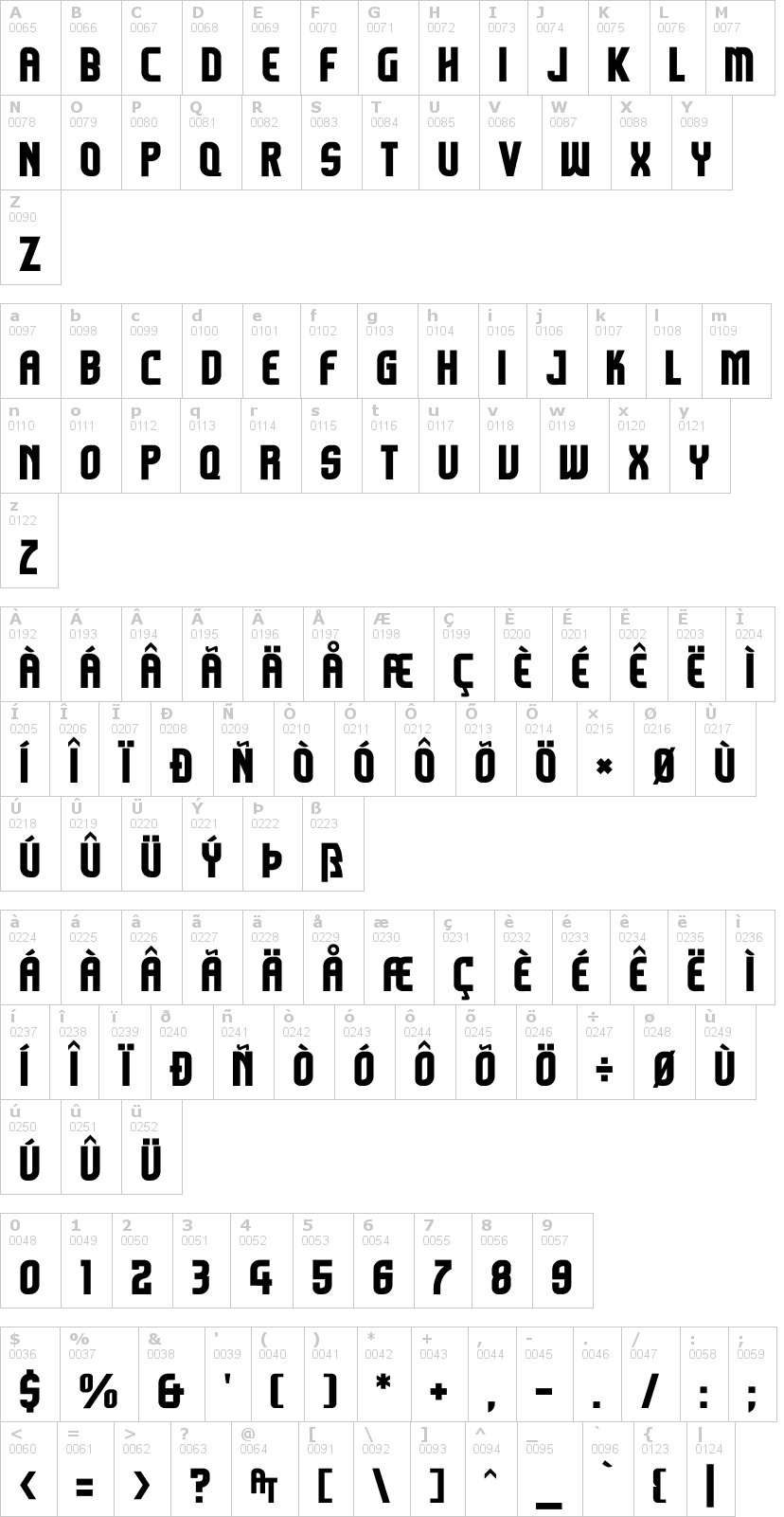 Lettere dell'alfabeto del font komikazoom con le quali è possibile realizzare adesivi prespaziati