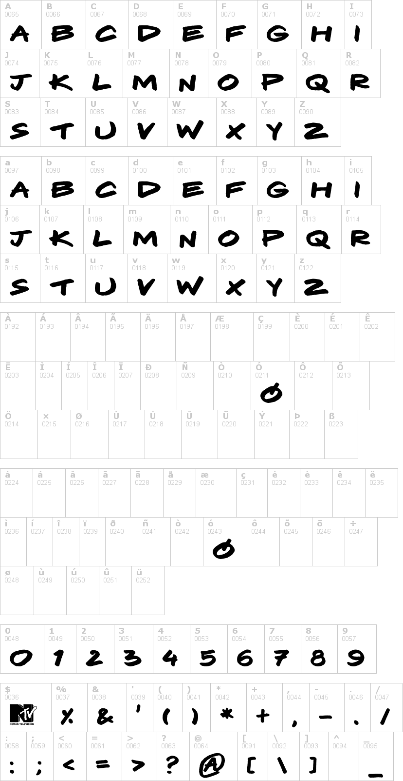 Lettere dell'alfabeto del font komix con le quali è possibile realizzare adesivi prespaziati