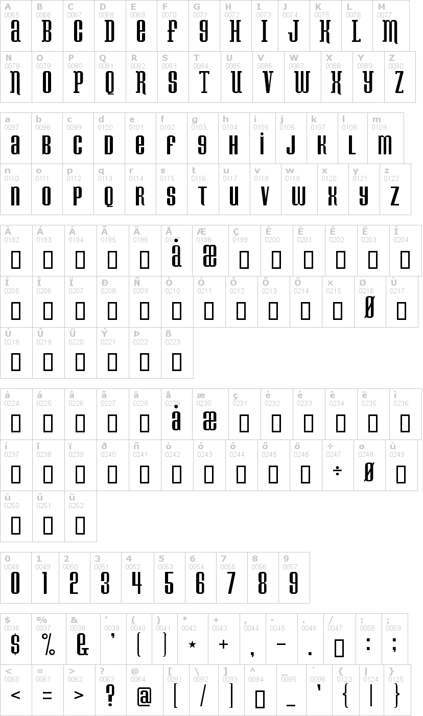 Lettere dell'alfabeto del font konspiracy-theory con le quali è possibile realizzare adesivi prespaziati