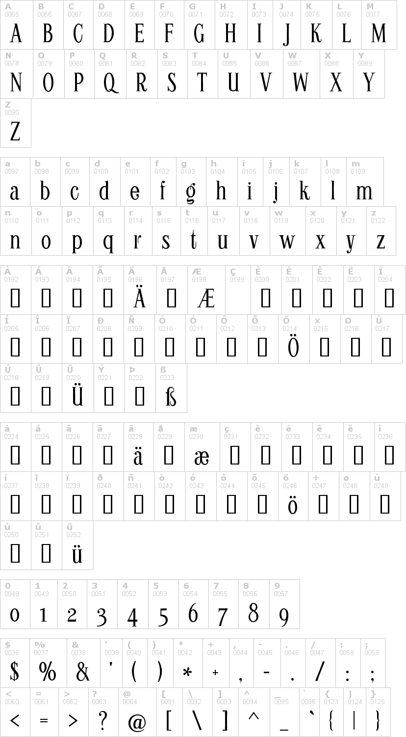 Lettere dell'alfabeto del font kontor-display con le quali è possibile realizzare adesivi prespaziati