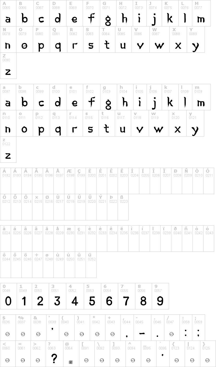 Lettere dell'alfabeto del font korean-calligraphy con le quali è possibile realizzare adesivi prespaziati