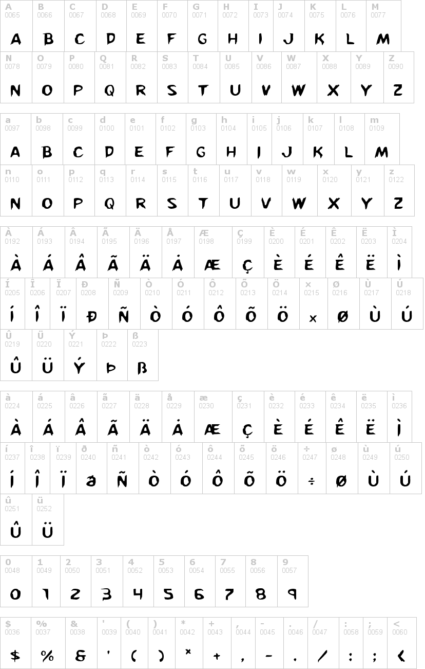 Lettere dell'alfabeto del font kreeture con le quali è possibile realizzare adesivi prespaziati