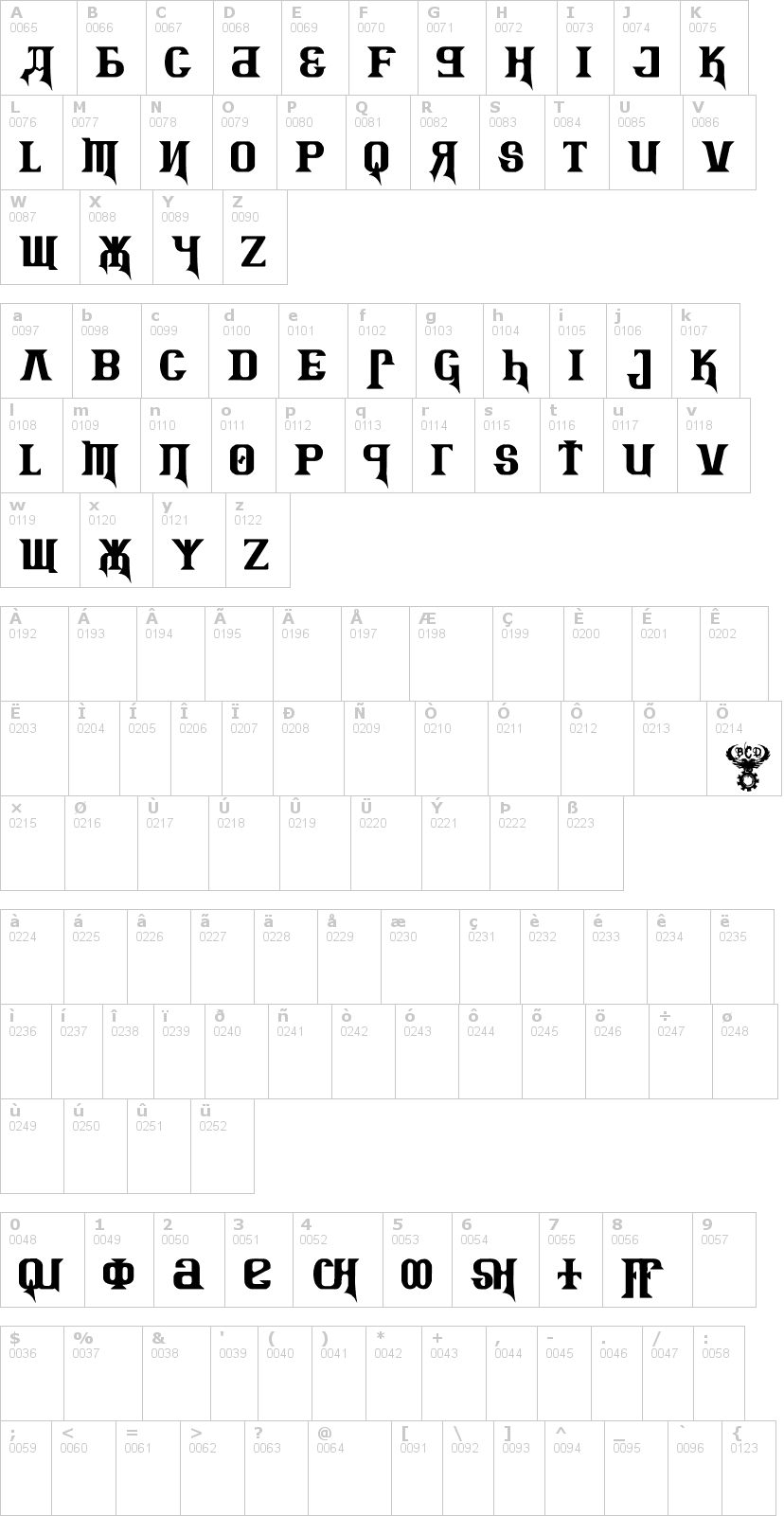 Lettere dell'alfabeto del font kremlin-advisor-display-kaps-bo con le quali è possibile realizzare adesivi prespaziati