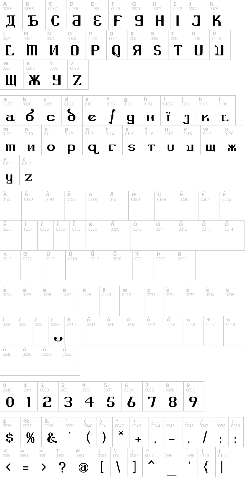 Lettere dell'alfabeto del font kremlin-advisor con le quali è possibile realizzare adesivi prespaziati