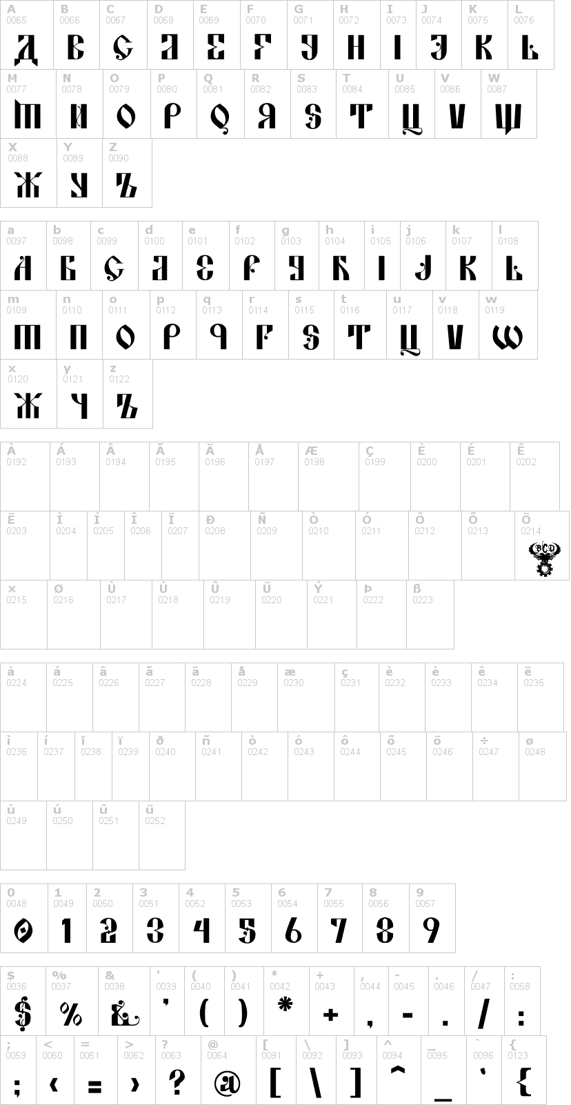 Lettere dell'alfabeto del font kremlin-alexander con le quali è possibile realizzare adesivi prespaziati