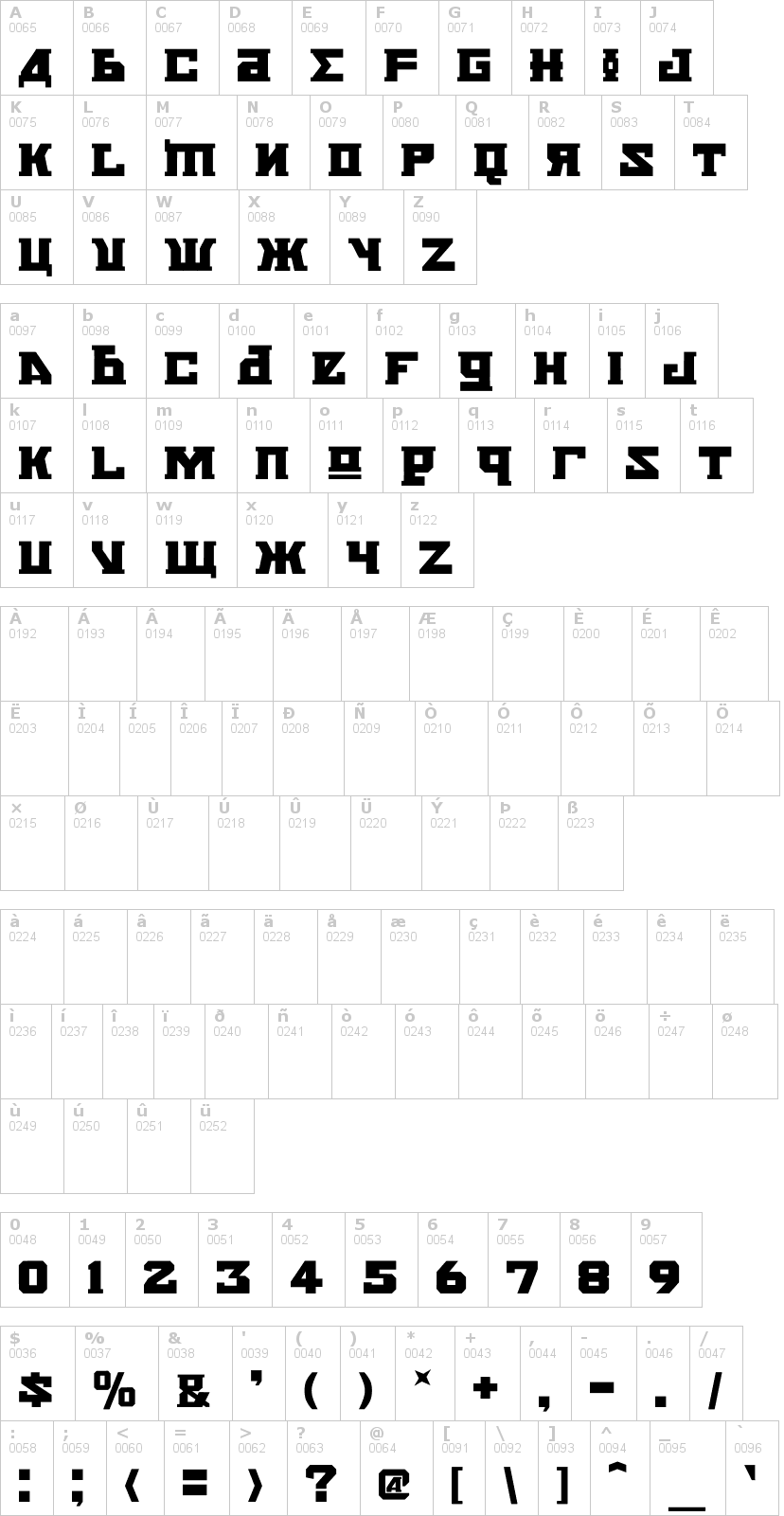 Lettere dell'alfabeto del font kremlin-bolshevik con le quali è possibile realizzare adesivi prespaziati