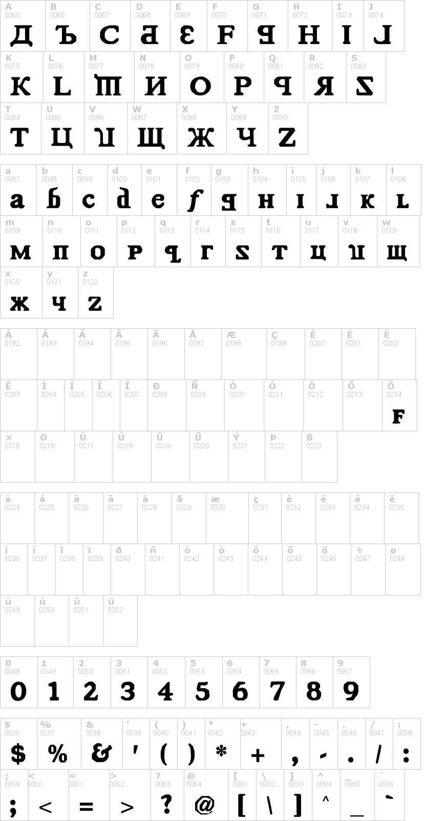 Lettere dell'alfabeto del font kremlin-comrade con le quali è possibile realizzare adesivi prespaziati