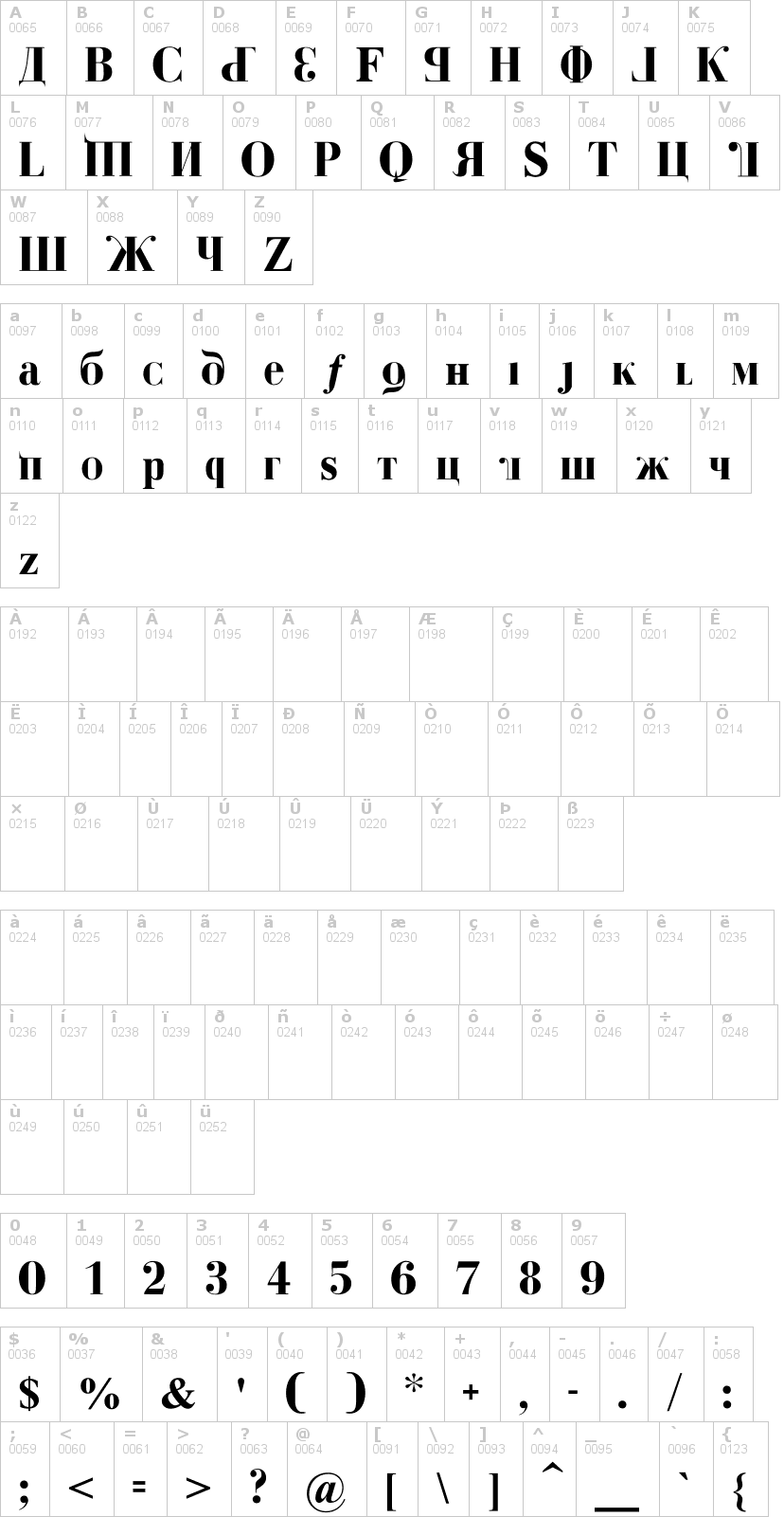 Lettere dell'alfabeto del font kremlin-duma con le quali è possibile realizzare adesivi prespaziati