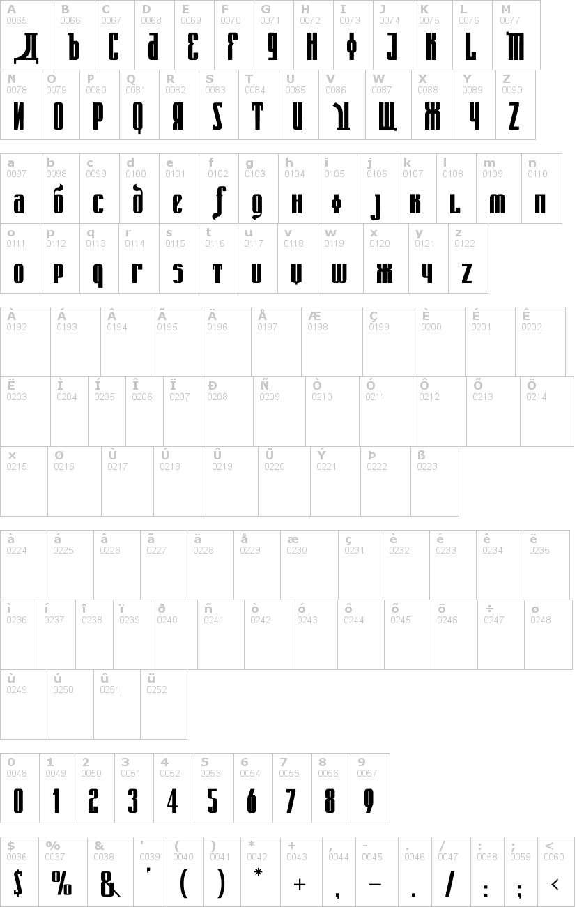 Lettere dell'alfabeto del font kremlin-emperor con le quali è possibile realizzare adesivi prespaziati