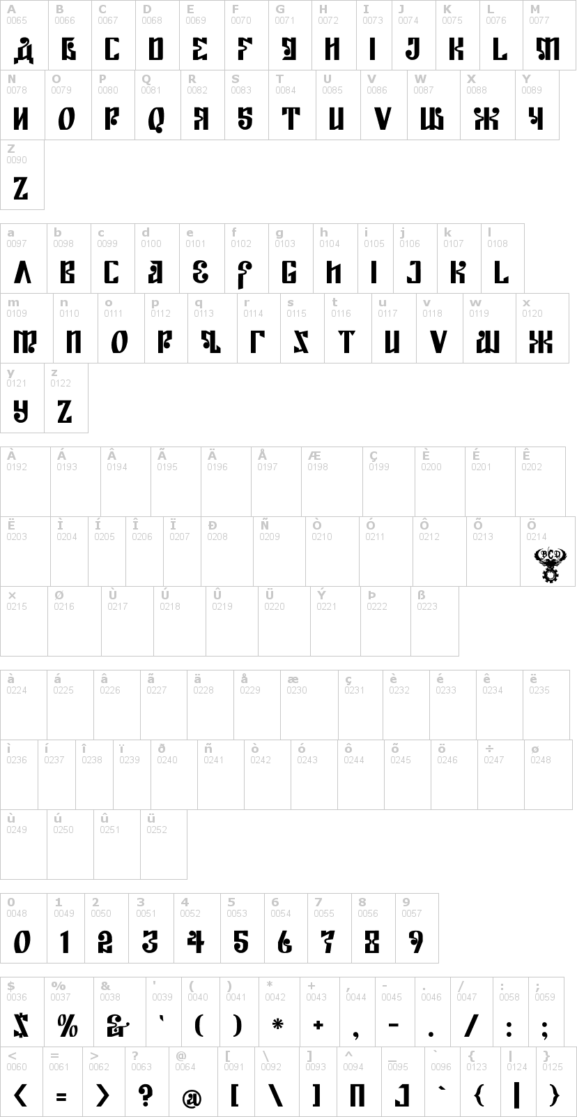Lettere dell'alfabeto del font kremlin-empire con le quali è possibile realizzare adesivi prespaziati