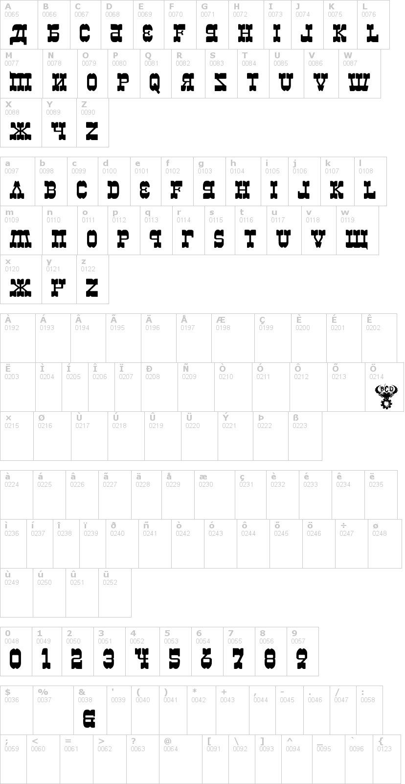Lettere dell'alfabeto del font kremlin-kiev con le quali è possibile realizzare adesivi prespaziati