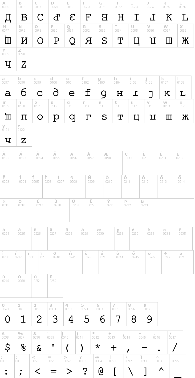 Lettere dell'alfabeto del font kremlin-kourier-ii con le quali è possibile realizzare adesivi prespaziati