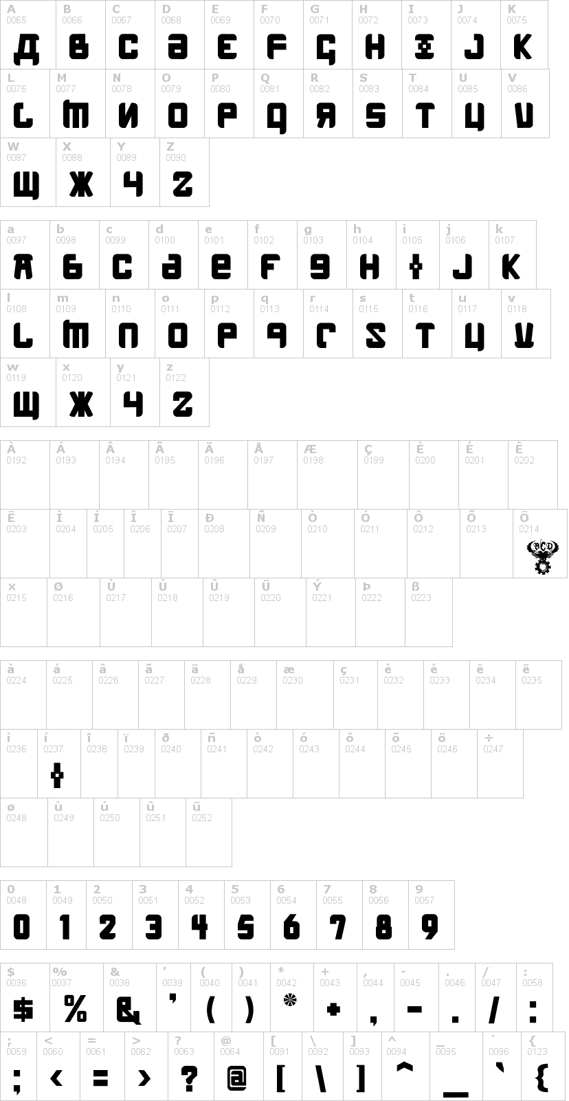 Lettere dell'alfabeto del font kremlin-menshevik con le quali è possibile realizzare adesivi prespaziati