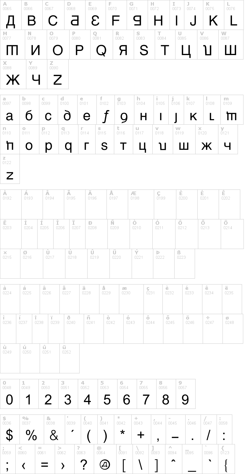 Lettere dell'alfabeto del font kremlin-minister con le quali è possibile realizzare adesivi prespaziati