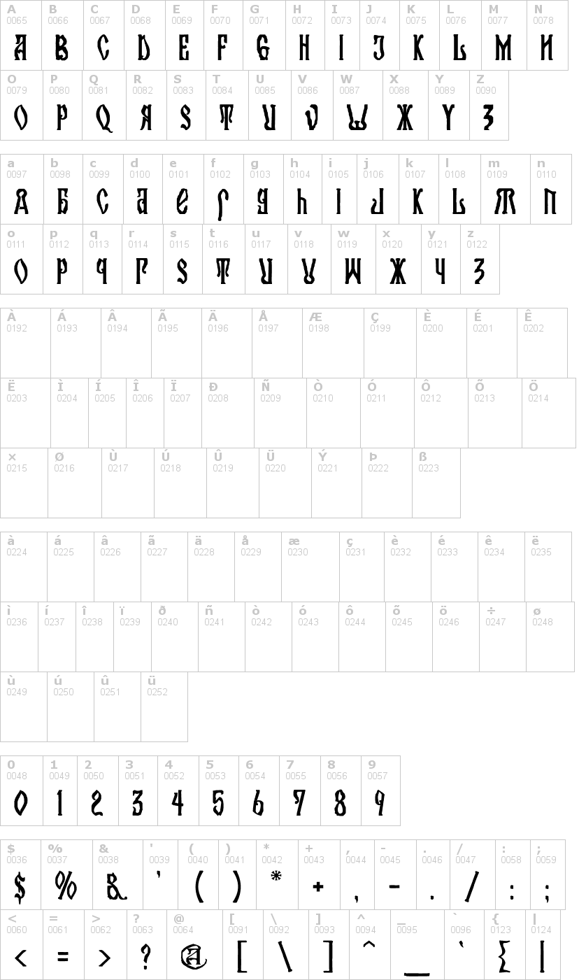 Lettere dell'alfabeto del font kremlin-orthodox-church con le quali è possibile realizzare adesivi prespaziati