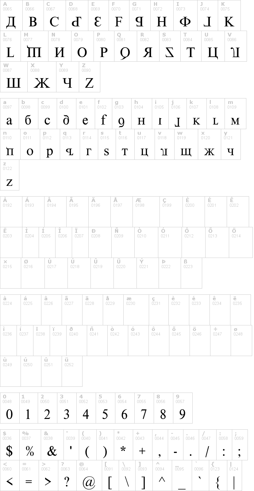 Lettere dell'alfabeto del font kremlin-premier con le quali è possibile realizzare adesivi prespaziati