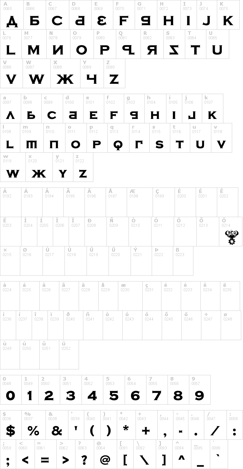 Lettere dell'alfabeto del font kremlin-samovar con le quali è possibile realizzare adesivi prespaziati