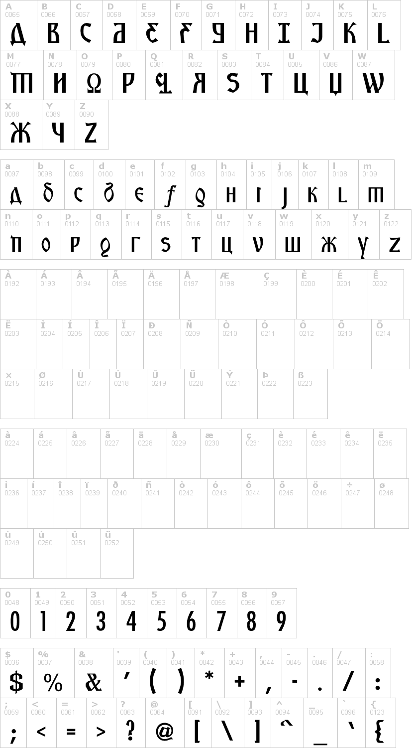 Lettere dell'alfabeto del font kremlin-starets con le quali è possibile realizzare adesivi prespaziati