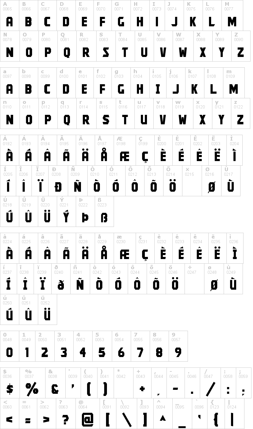 Lettere dell'alfabeto del font kroftsmann con le quali è possibile realizzare adesivi prespaziati