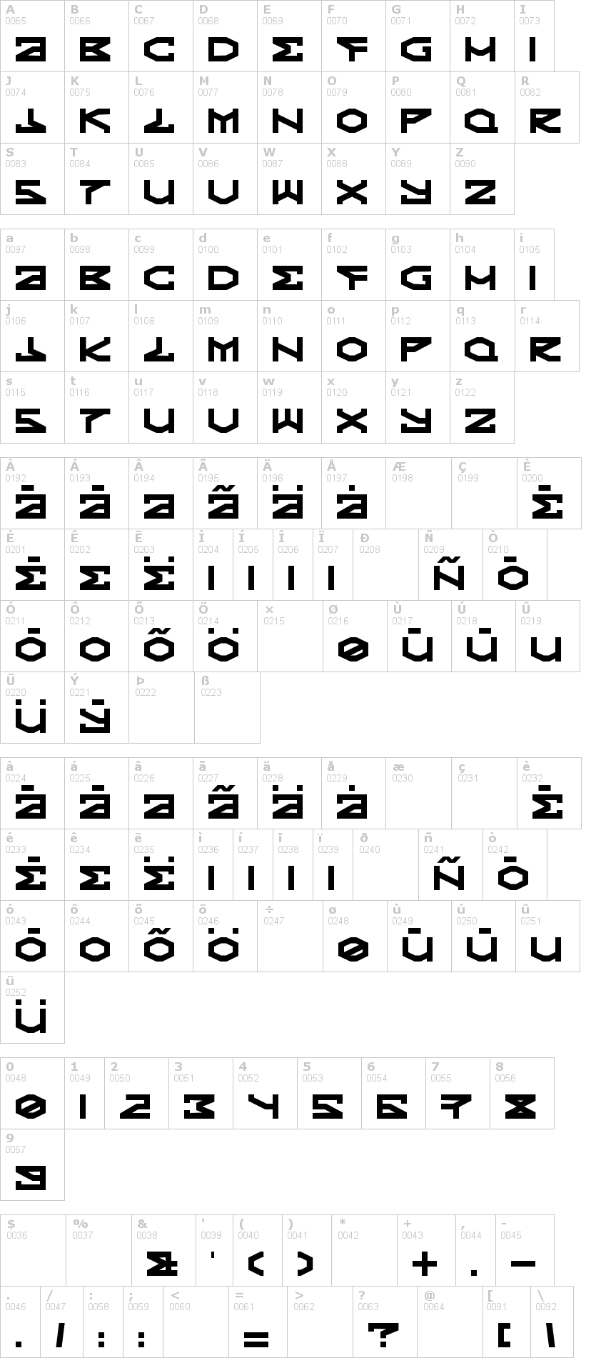 Lettere dell'alfabeto del font kryptic con le quali è possibile realizzare adesivi prespaziati