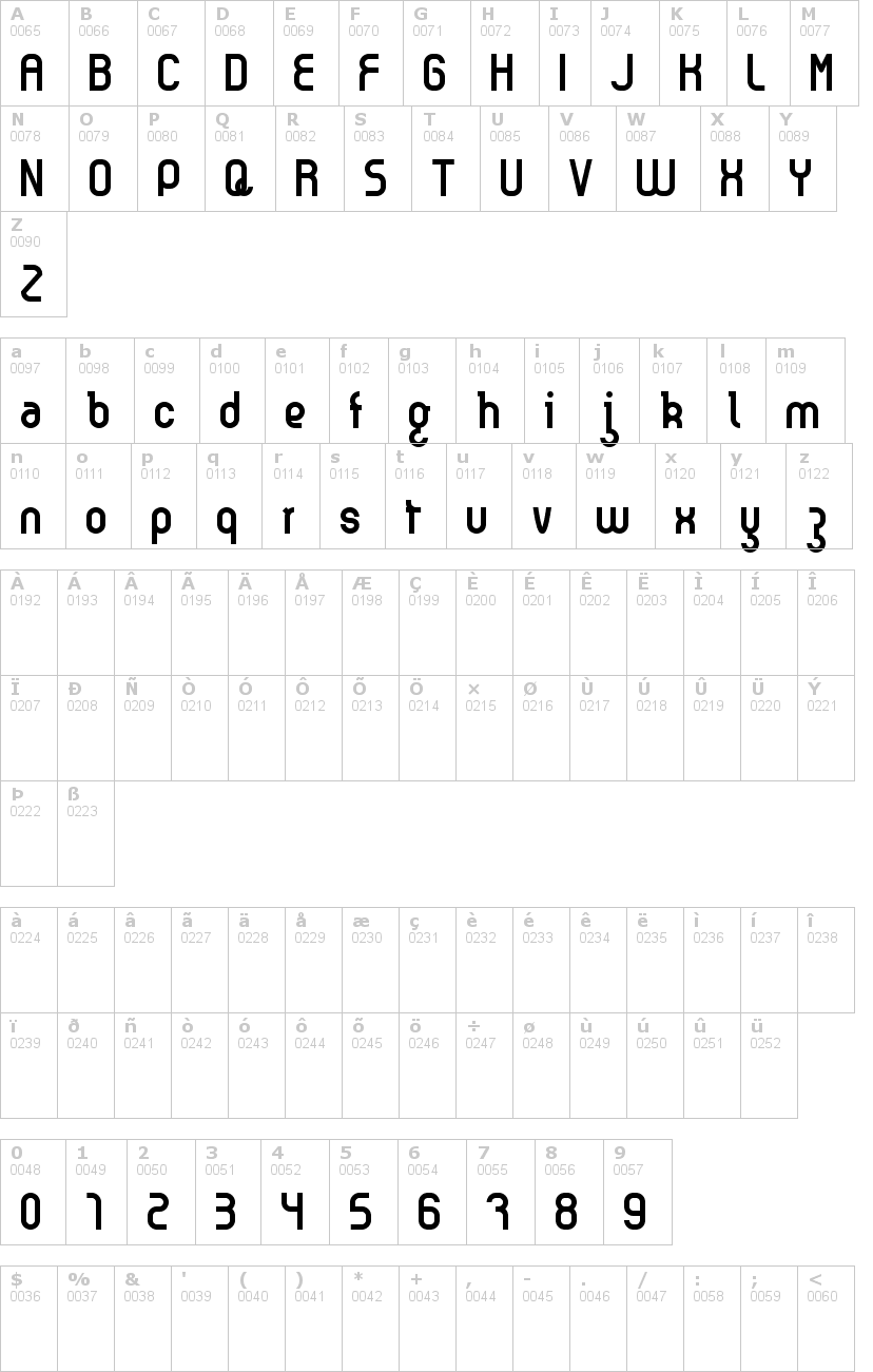 Lettere dell'alfabeto del font kyma con le quali è possibile realizzare adesivi prespaziati