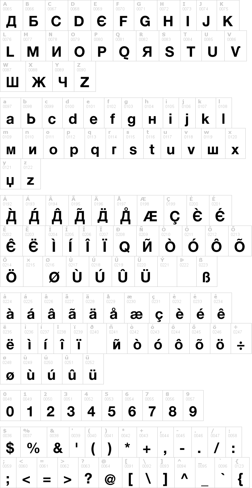 Lettere dell'alfabeto del font kyrilla con le quali è possibile realizzare adesivi prespaziati