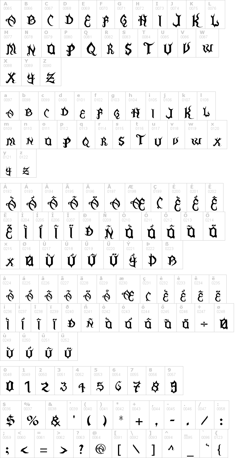 Lettere dell'alfabeto del font la-flama-y-la-espina con le quali è possibile realizzare adesivi prespaziati