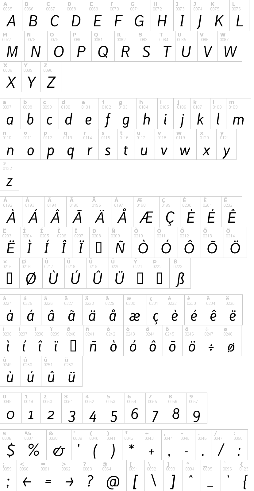 Lettere dell'alfabeto del font lacuna con le quali è possibile realizzare adesivi prespaziati