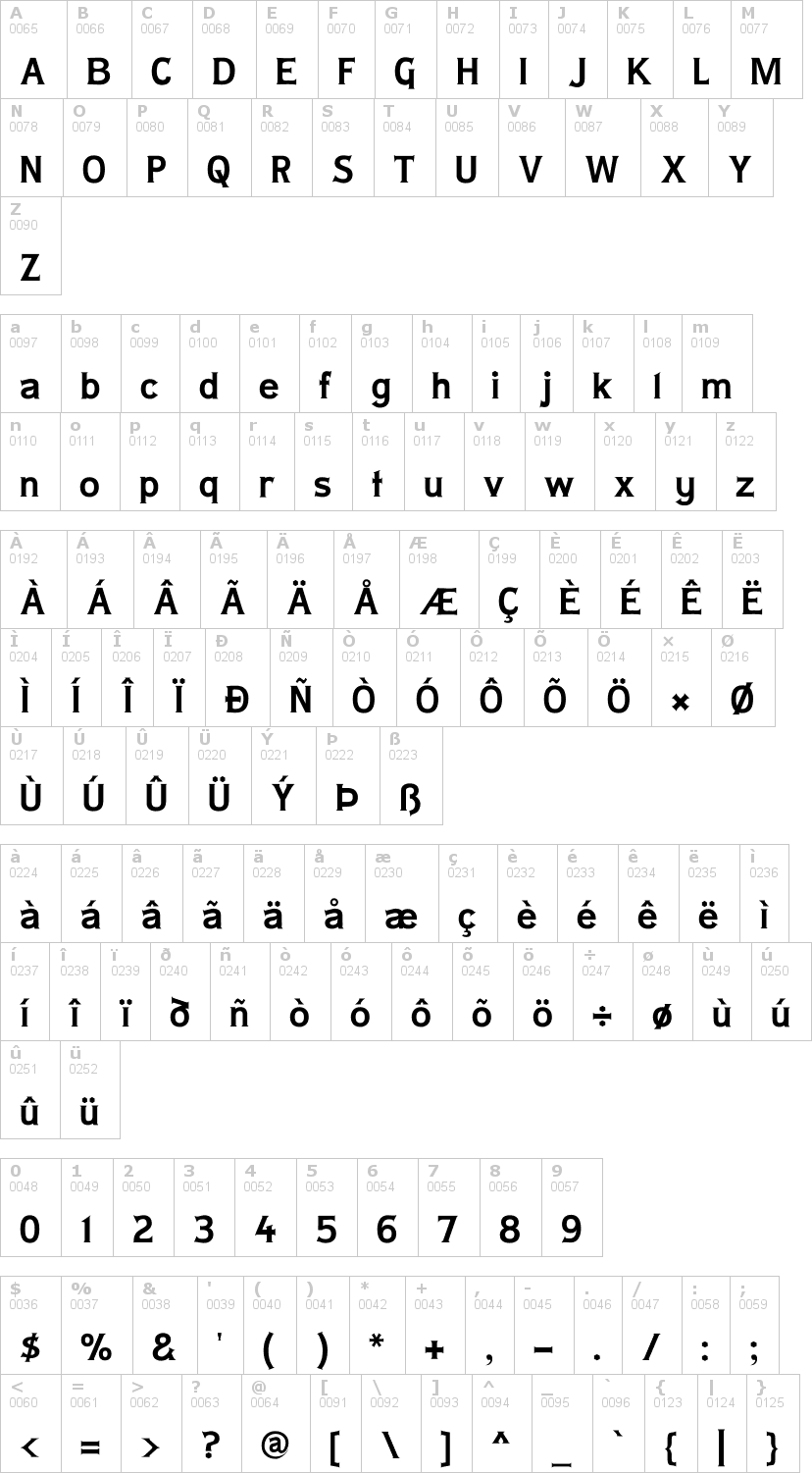 Lettere dell'alfabeto del font lady-copra con le quali è possibile realizzare adesivi prespaziati