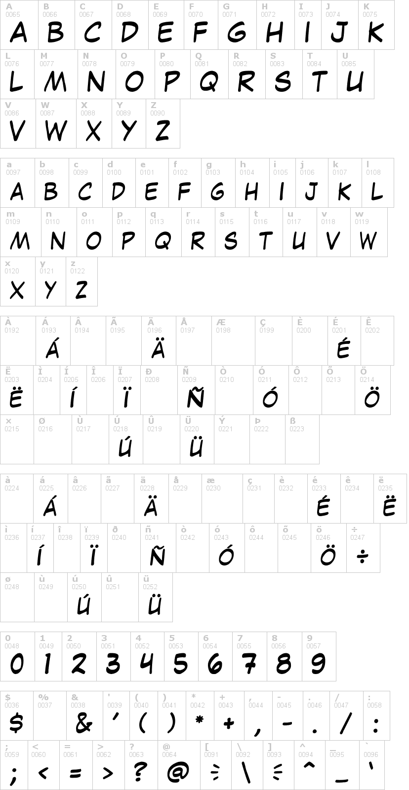 Lettere dell'alfabeto del font laffayette-comic-pro con le quali è possibile realizzare adesivi prespaziati
