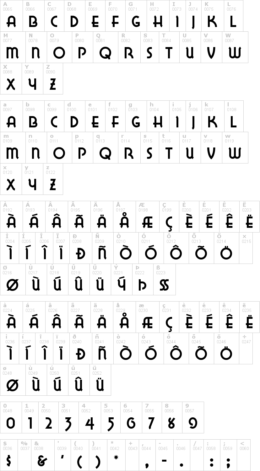 Lettere dell'alfabeto del font lake-wobegon-nf con le quali è possibile realizzare adesivi prespaziati