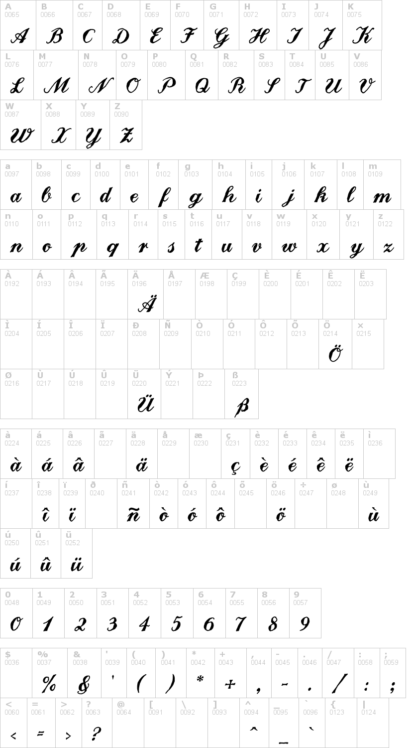 Lettere dell'alfabeto del font landliebe con le quali è possibile realizzare adesivi prespaziati