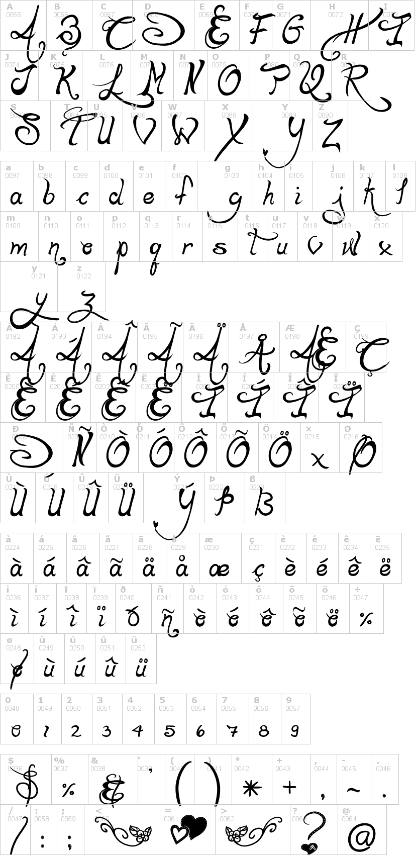 Lettere dell'alfabeto del font lapointes-road con le quali è possibile realizzare adesivi prespaziati