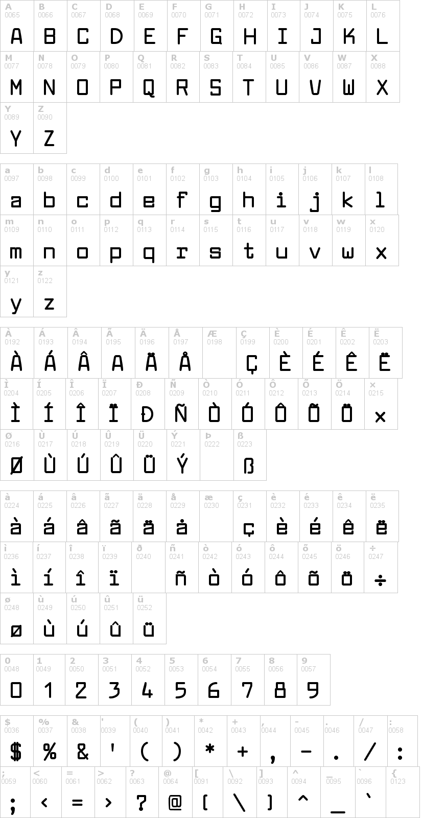 Lettere dell'alfabeto del font larabie-font con le quali è possibile realizzare adesivi prespaziati