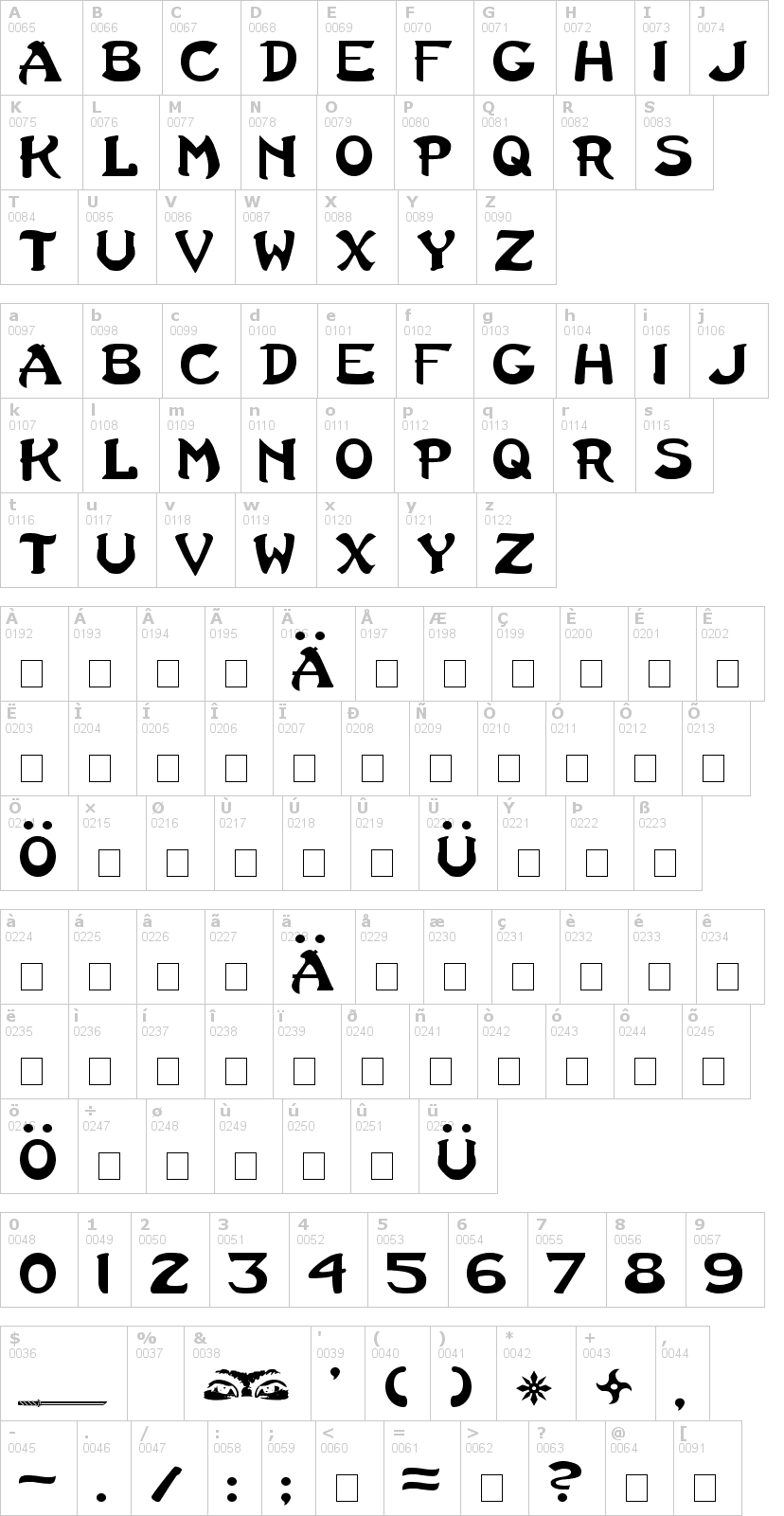 Lettere dell'alfabeto del font last-ninja con le quali è possibile realizzare adesivi prespaziati