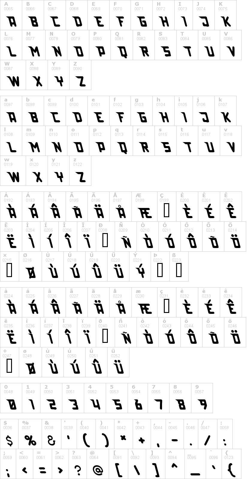 Lettere dell'alfabeto del font lazerbeam-surprise con le quali è possibile realizzare adesivi prespaziati