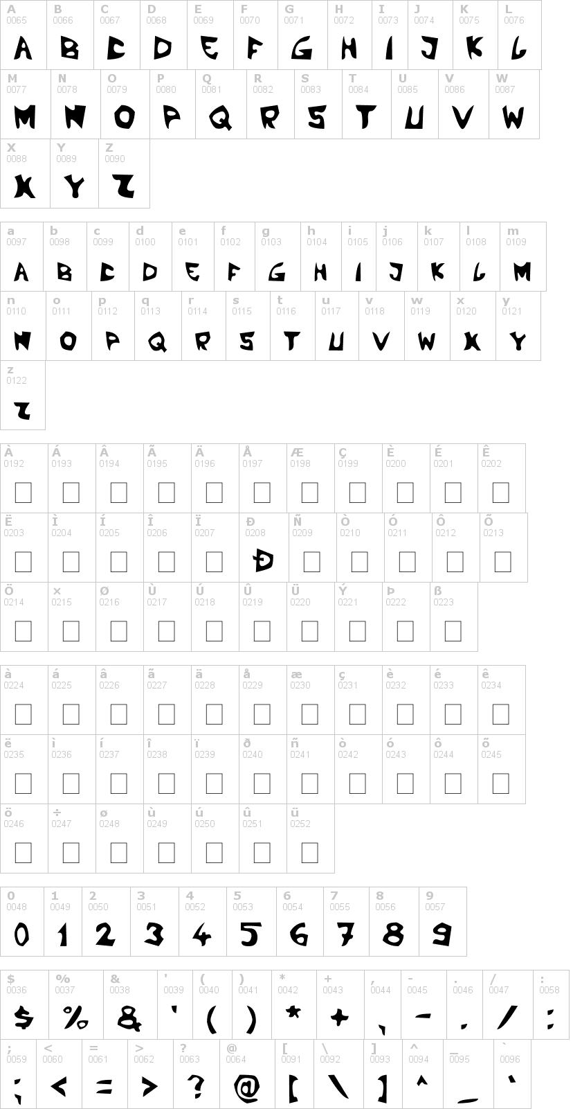 Lettere dell'alfabeto del font lbc-boom con le quali è possibile realizzare adesivi prespaziati