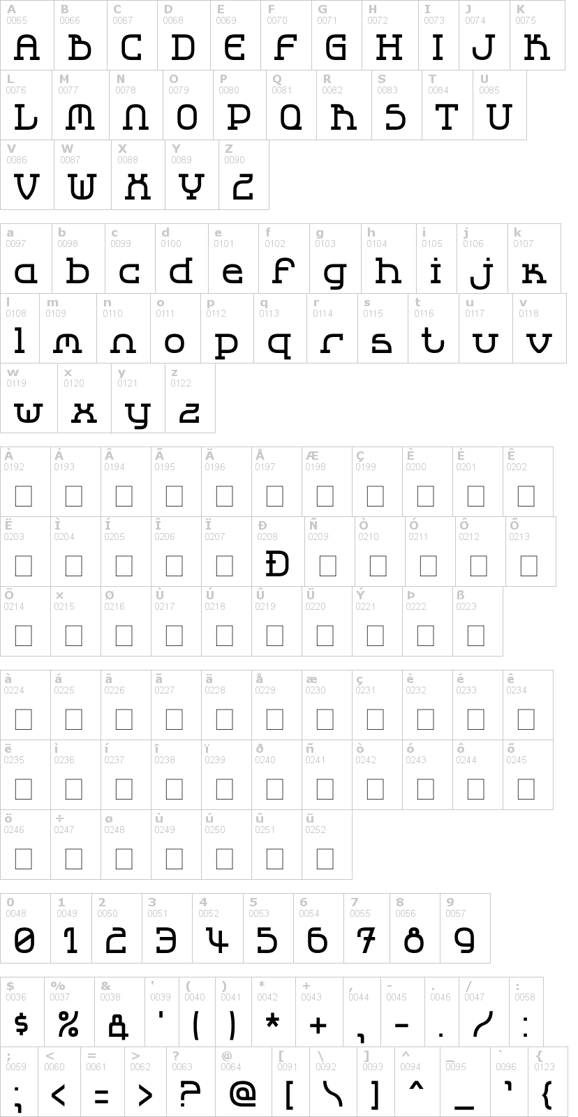 Lettere dell'alfabeto del font lbc-cool-2 con le quali è possibile realizzare adesivi prespaziati
