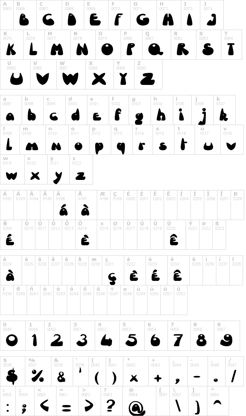 Lettere dell'alfabeto del font lcd-fr-st con le quali è possibile realizzare adesivi prespaziati