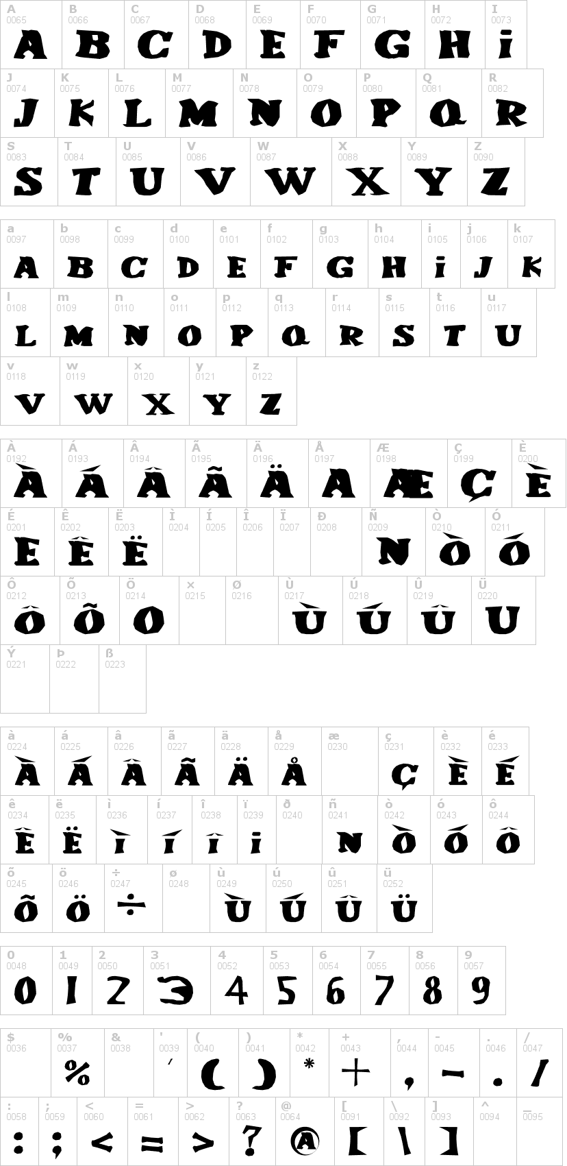 Lettere dell'alfabeto del font le-corniaud con le quali è possibile realizzare adesivi prespaziati