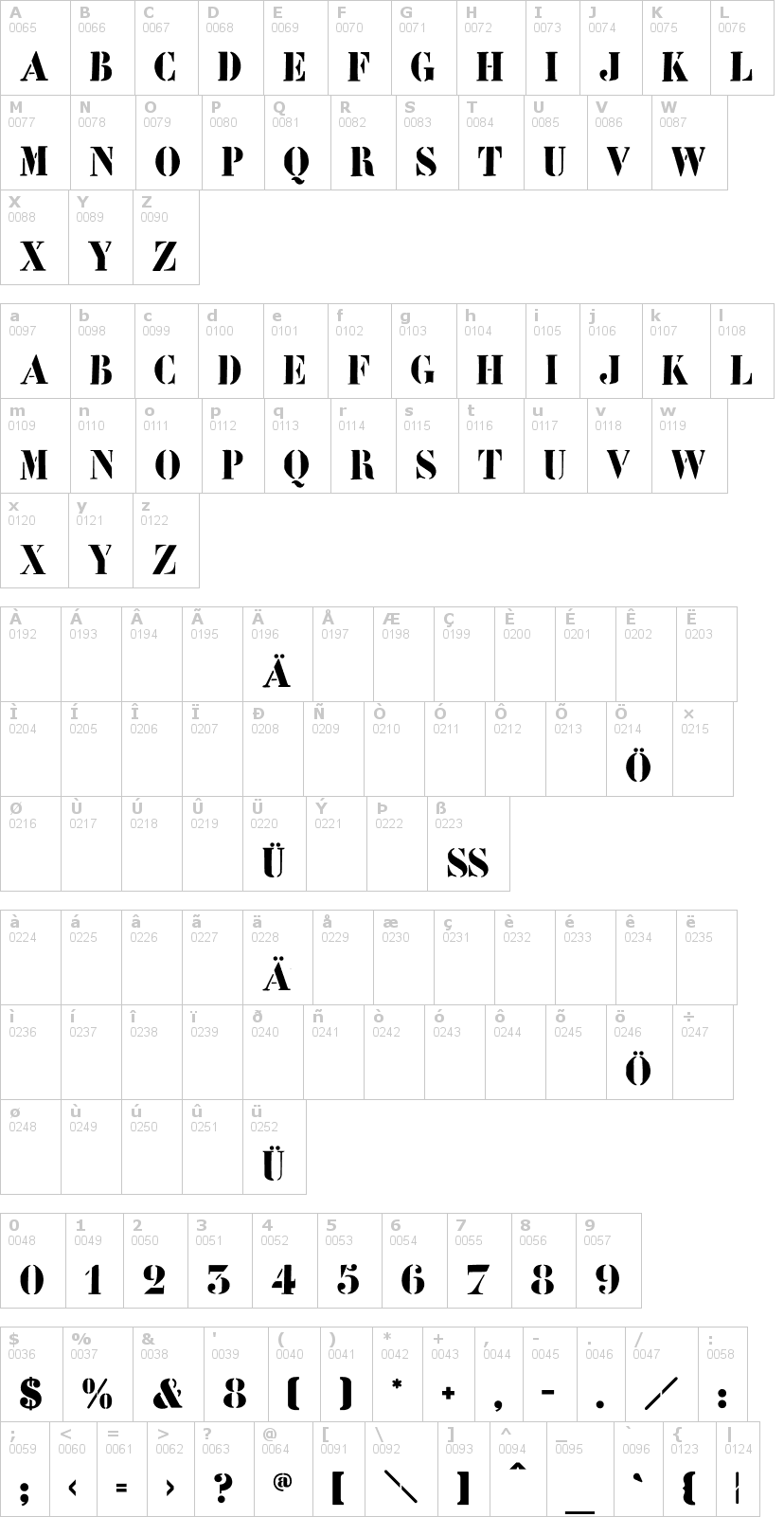 Lettere dell'alfabeto del font learchitect con le quali è possibile realizzare adesivi prespaziati