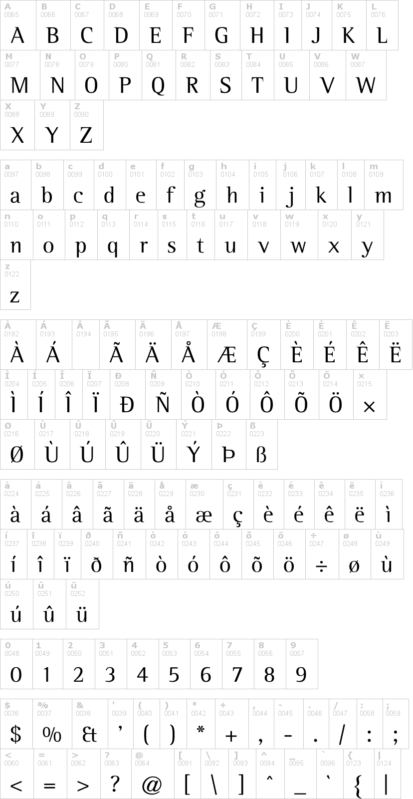 Lettere dell'alfabeto del font leftist-mono-serif con le quali è possibile realizzare adesivi prespaziati