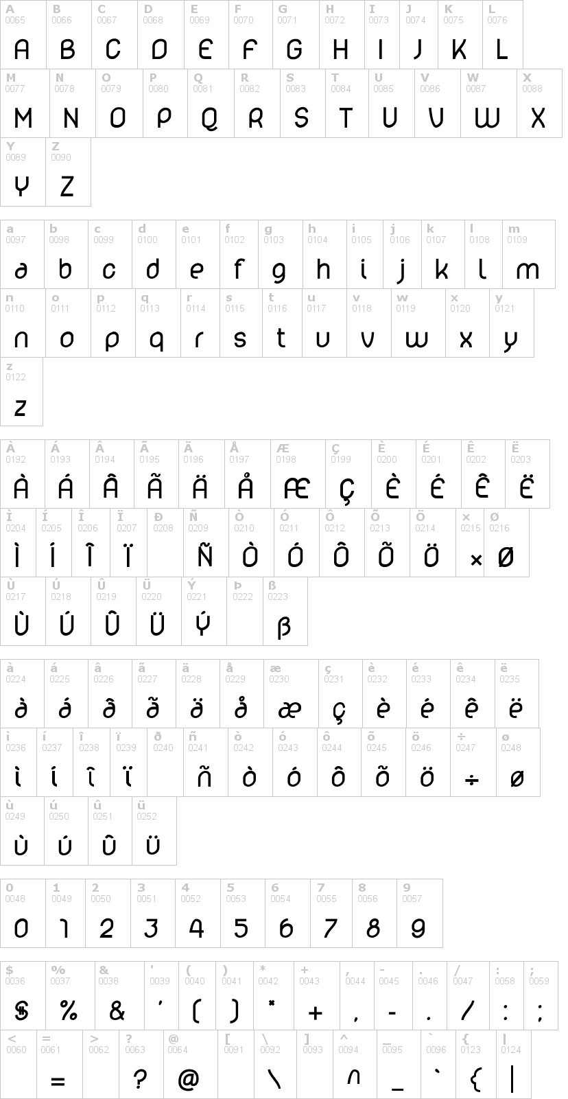 Lettere dell'alfabeto del font lelim-pro con le quali è possibile realizzare adesivi prespaziati