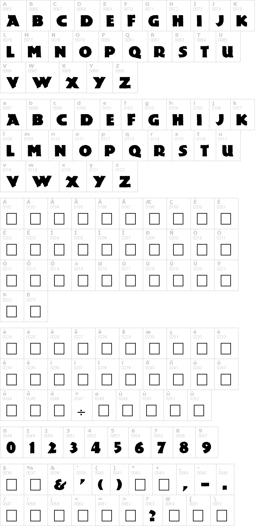 Lettere dell'alfabeto del font lemiesz con le quali è possibile realizzare adesivi prespaziati