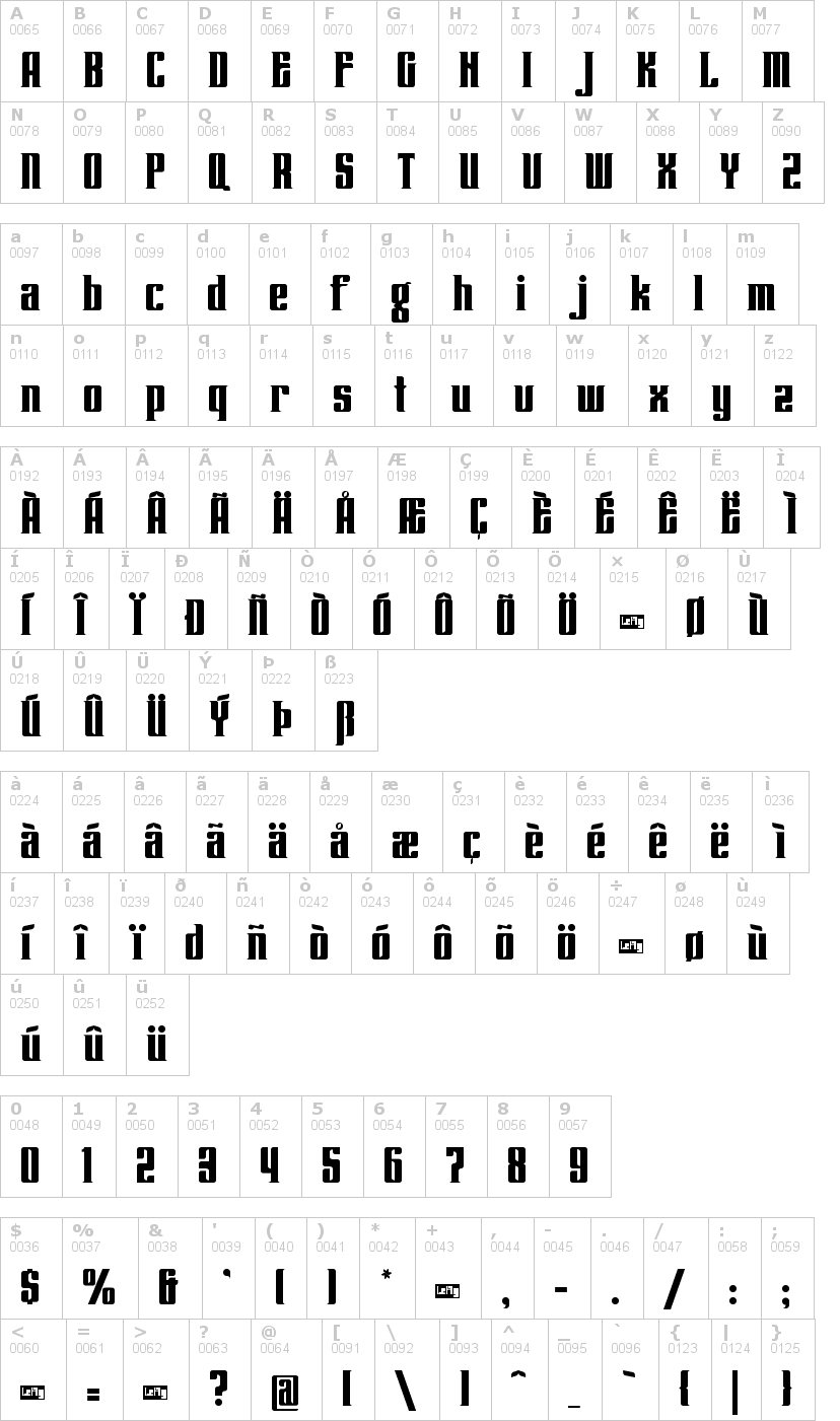 Lettere dell'alfabeto del font lenteroos con le quali è possibile realizzare adesivi prespaziati