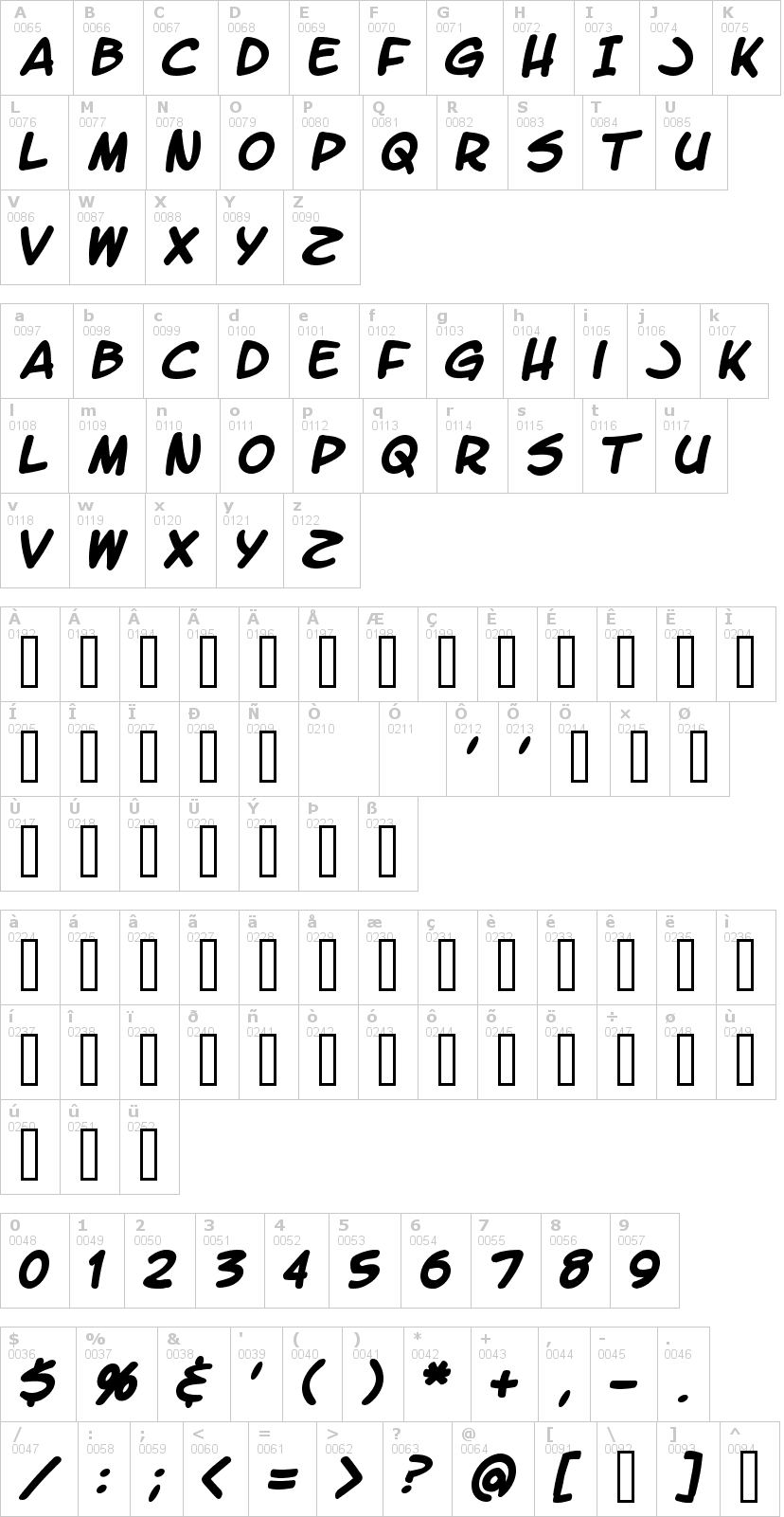 Lettere dell'alfabeto del font letter-o-matic con le quali è possibile realizzare adesivi prespaziati