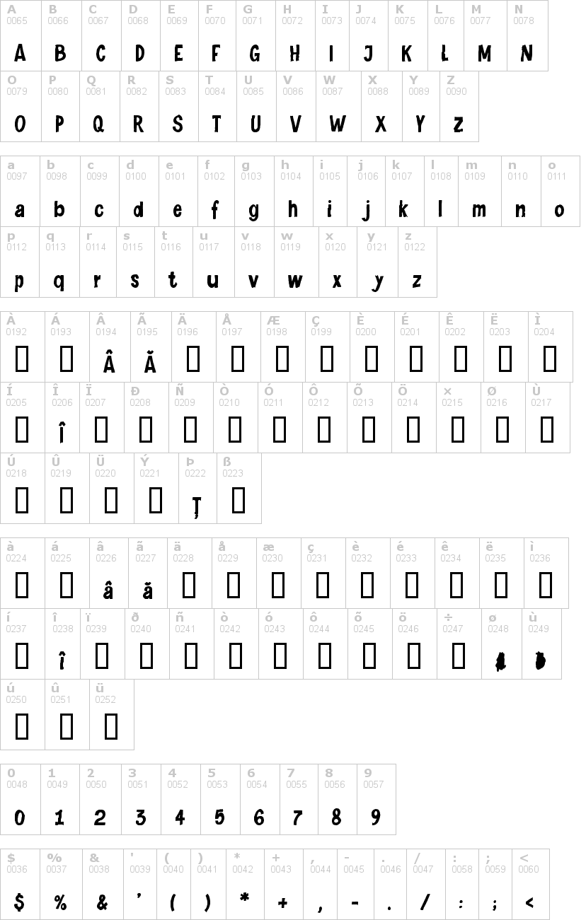 Lettere dell'alfabeto del font levinaiveletter con le quali è possibile realizzare adesivi prespaziati