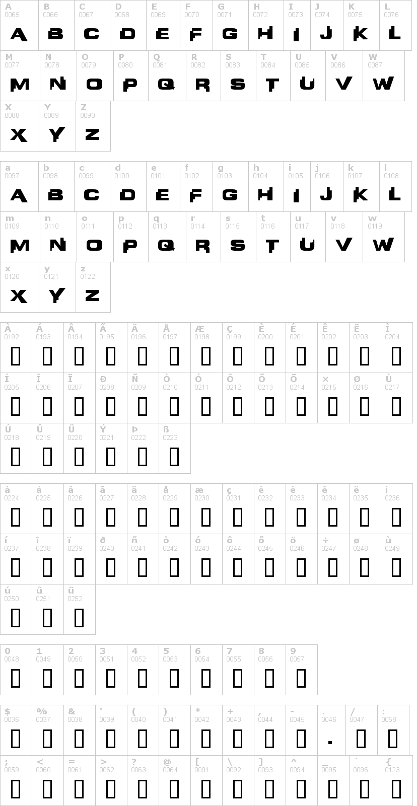 Lettere dell'alfabeto del font liandri con le quali è possibile realizzare adesivi prespaziati